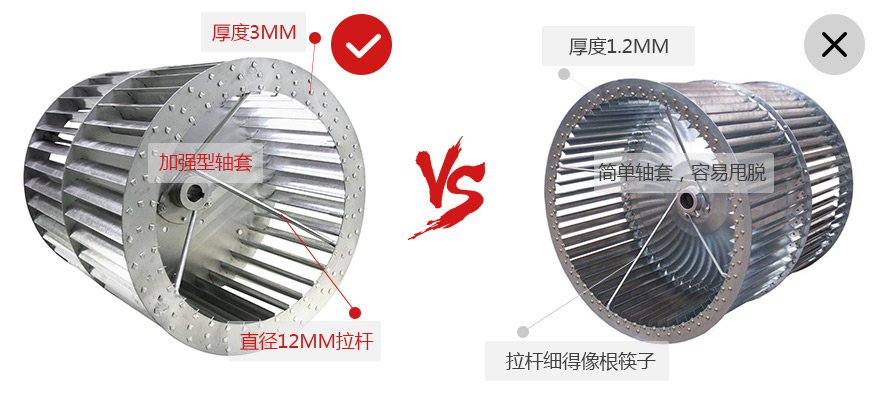 前傾單進(jìn)風(fēng)風(fēng)輪質(zhì)量對比 前傾單進(jìn)風(fēng)風(fēng)輪質(zhì)量對比